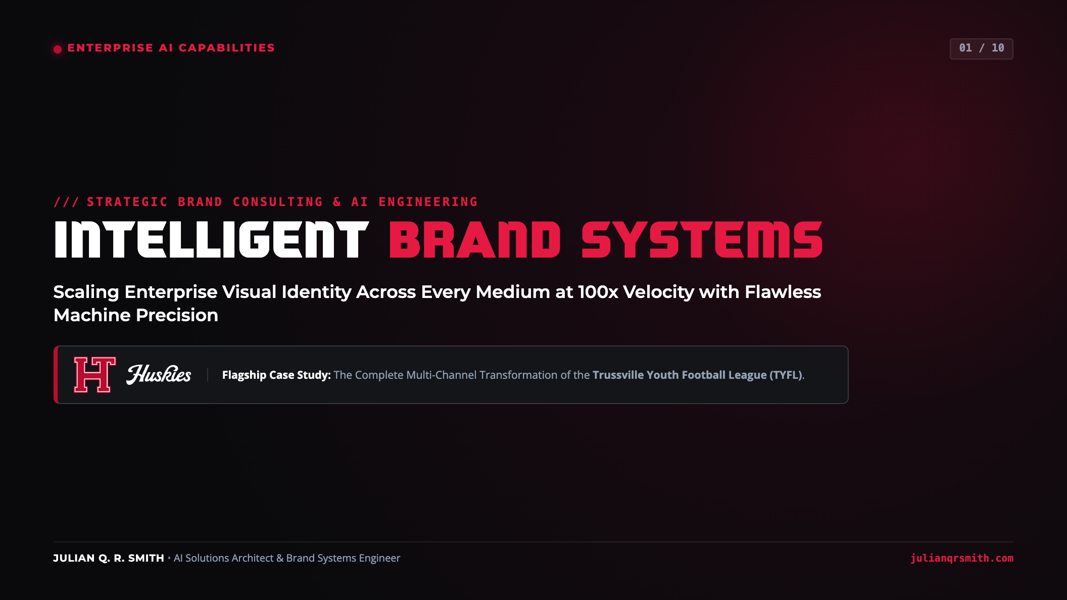 Slide 01: Intelligent Brand Systems Executive Cover