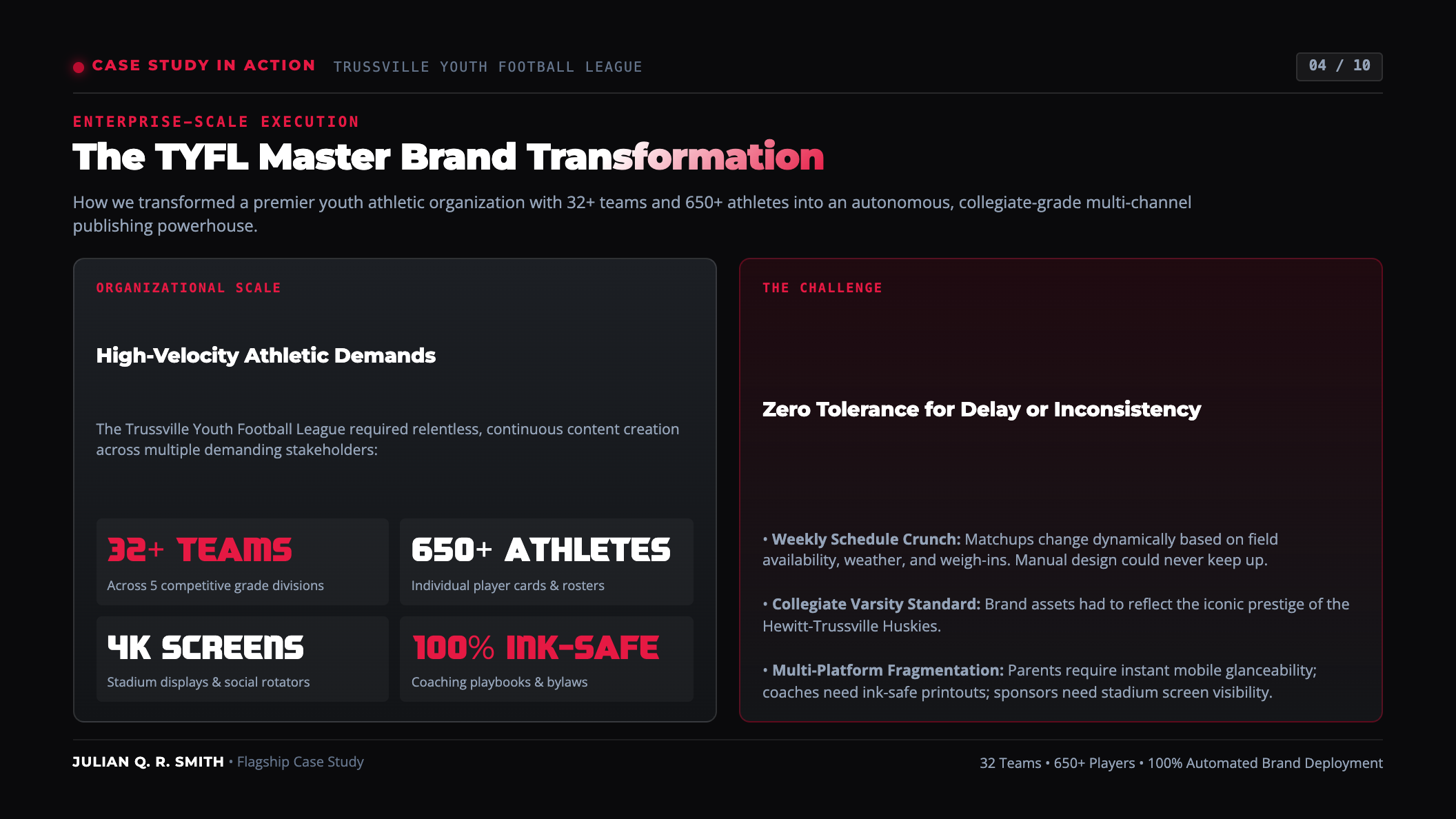 Slide 04: Flagship Case Study