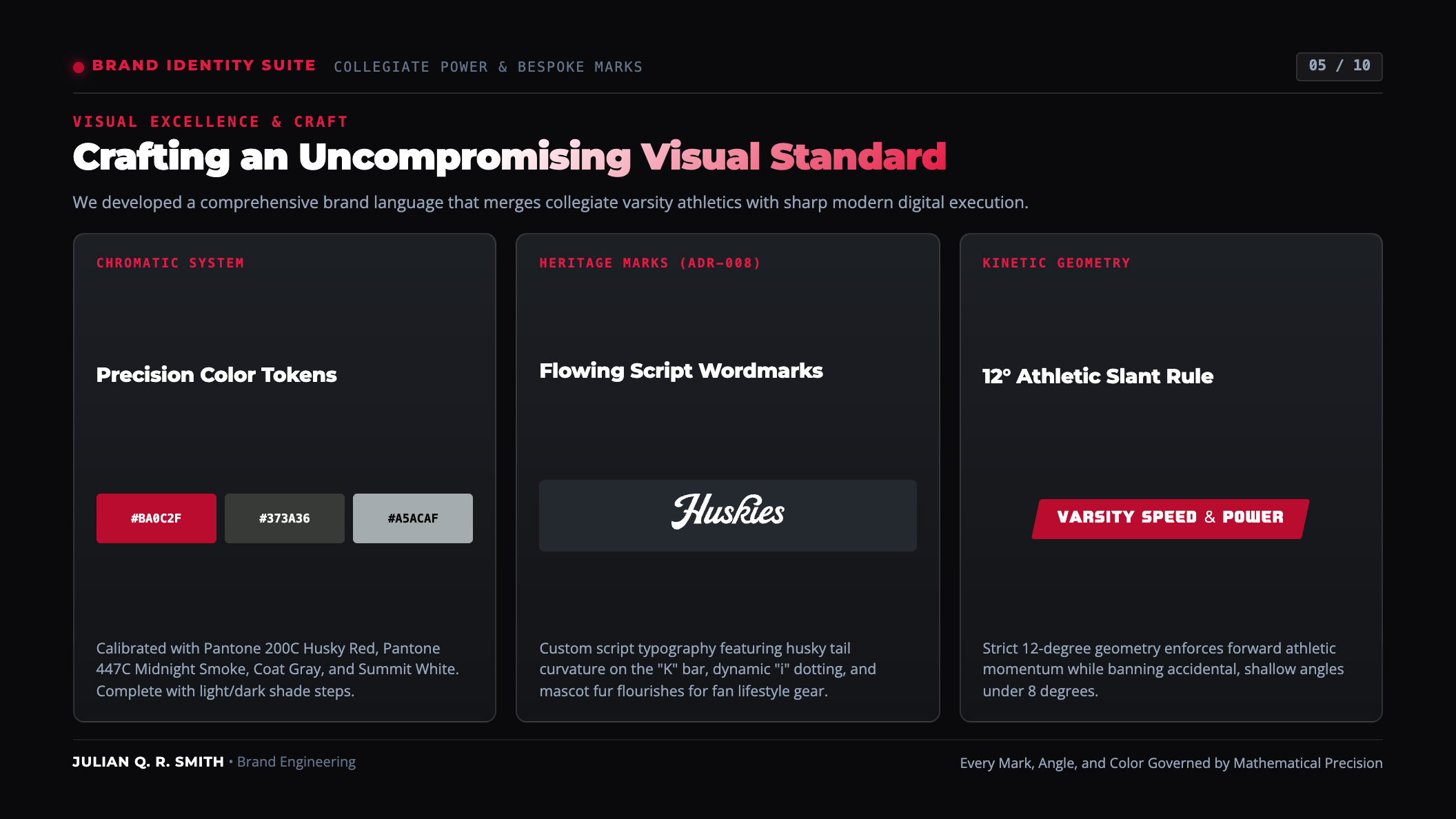 Slide 05: Brand Identity Suite